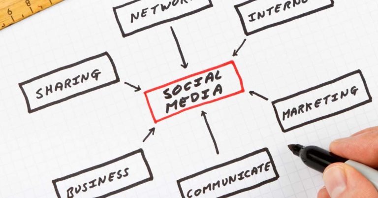 Real Follower BD Strategies to Build Authentic Social Media Growth in 2026